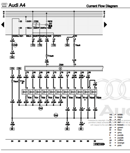 Manual de taller eléctrico Audi A4 B5 1994-2001: la solución definitiva para problemas de cablería eléctrica.