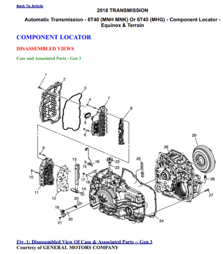 Guía paso a paso para reparar el motor del Chevrolet Equinox 2018-2022, con herramientas necesarias.
