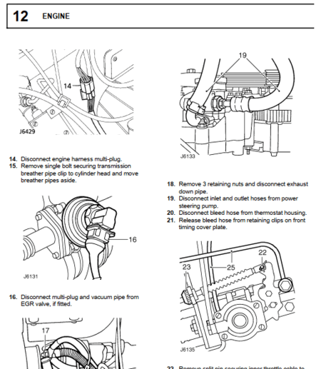 Manual de reparación del motor 300TDI del Land Rover Defender (1994-1999). Guía de taller con especificaciones de servicio detalladas del motor diésel.