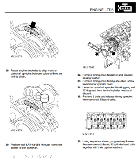 Manual de reparación del motor (Td5/V8i) del Land Rover Discovery 2 (1999-2004). Guía de taller con especificaciones de servicio detalladas del motor diésel y gasolina.