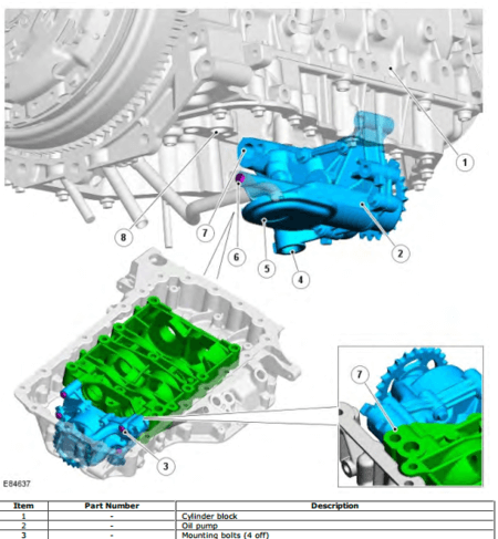 Manual de reparación del motor Ingenium y Si4 del Discovery Sport L550 (2014-2019). Guía de taller con especificaciones de servicio detalladas del motor.
