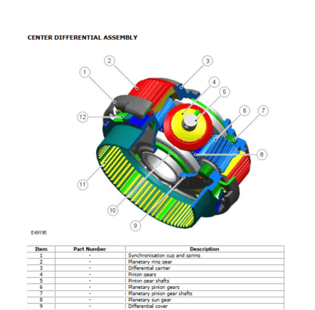 Manual de reparación del motor V6, V8 y Supercharged del Range Rover Sport (2005-2009). Guía de taller con especificaciones detalladas para el servicio del motor.