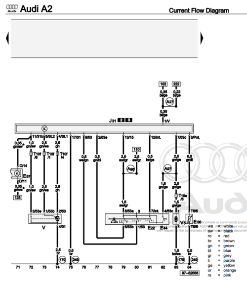 Guía completa de mantenimiento eléctrico para Audi A2 2000-2005 con pinout eléctrico incluido