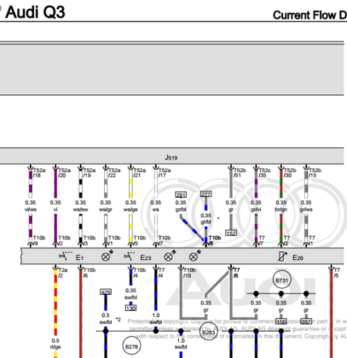 Diagramas eléctricos profesionales para vehículos Audi Q3 2011-2018 en formato fácil de entender.