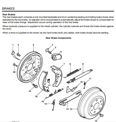 Manual de Taller Oficial para Land Rover Freelander 1 (2001-2006). Documento de servicio completo con todos los procedimientos de reparación y mantenimiento.