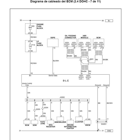 Esquemas eléctricos detallados para el Chevrolet Captiva 2010 Español.
