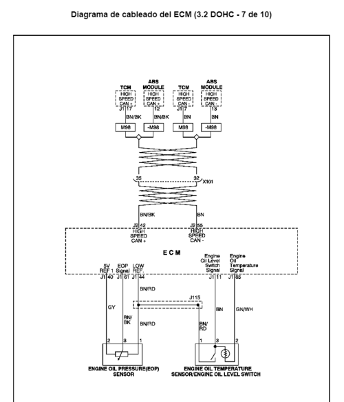 Diagramas eléctricos del Chevrolet Captiva 2011 Español: sistema eléctrico completo.
