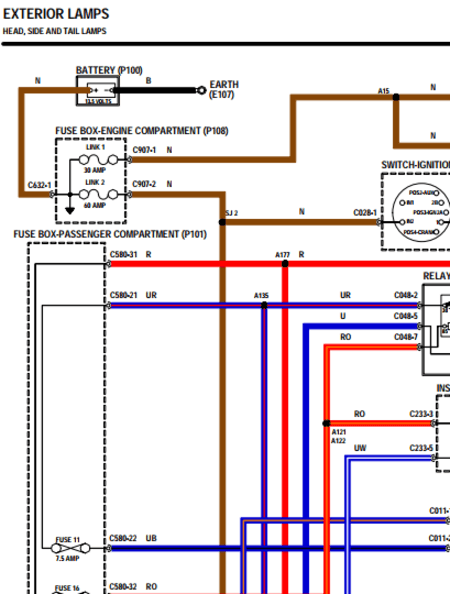Diagramas Eléctricos y esquemas de cableado incluidos en el Manual de Taller Land Rover Defender 300TDI (1994-1999) PDF. Información de servicio para diagnóstico.