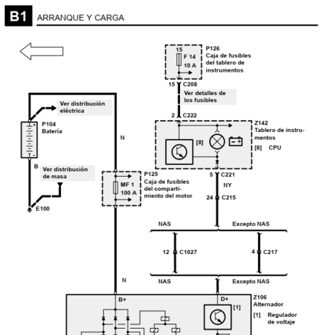 Diagramas Eléctricos y esquemas de cableado incluidos en el Manual de Taller Discovery 1 (1994-1998) PDF. Información de servicio para diagnóstico electrónico.