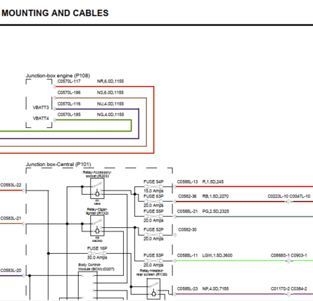 Diagramas Eléctricos y esquemas de cableado incluidos en el Manual de Taller Land Rover Discovery 5 L462 (2017-2021). Información de servicio para diagnóstico electrónico.