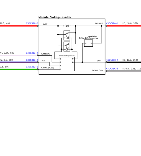 Diagramas Eléctricos y esquemas de cableado incluidos en el Manual de Taller Discovery Sport L550 (2014-2019). Información de servicio para diagnóstico electrónico.