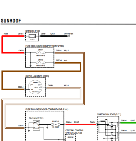 Diagramas Eléctricos y esquemas de cableado incluidos en el Manual de Taller Land Rover Freelander 1 (2001-2006). Información de servicio para el diagnóstico.