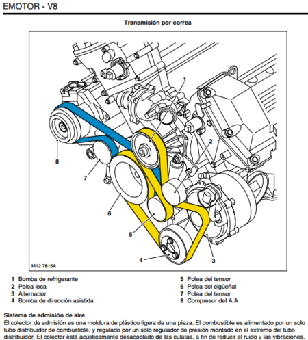 Manual de reparación del motor (BMW, Jaguar, o Td6) del Range Rover L322 (2002-2009). Guía de taller en Español con especificaciones de servicio detalladas.