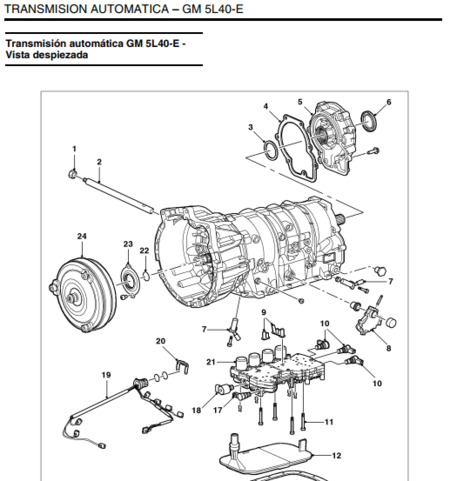 Instrucciones de reparación de la transmisión (automática) del Land Rover Range Rover L322 (2002-2009). Manual de servicio en Español con procedimientos de taller.
