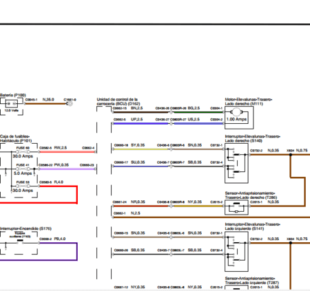 Diagramas Eléctricos y esquemas de cableado incluidos en el Manual de Taller Range Rover L322 (2002-2009) PDF. Información de servicio para diagnóstico electrónico.