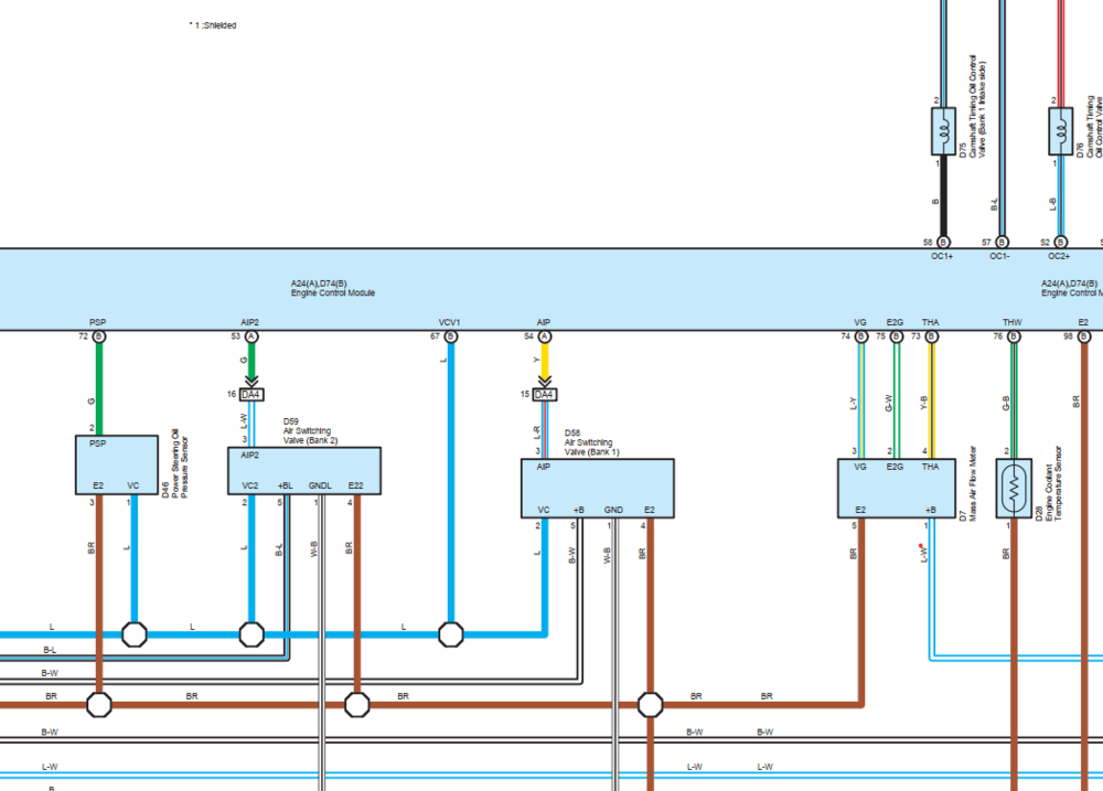 Diagramas Eléctricos y esquemas de cableado incluidos en el Manual de Taller Toyota Tundra 2014. Información de servicio para diagnóstico electrónico.
