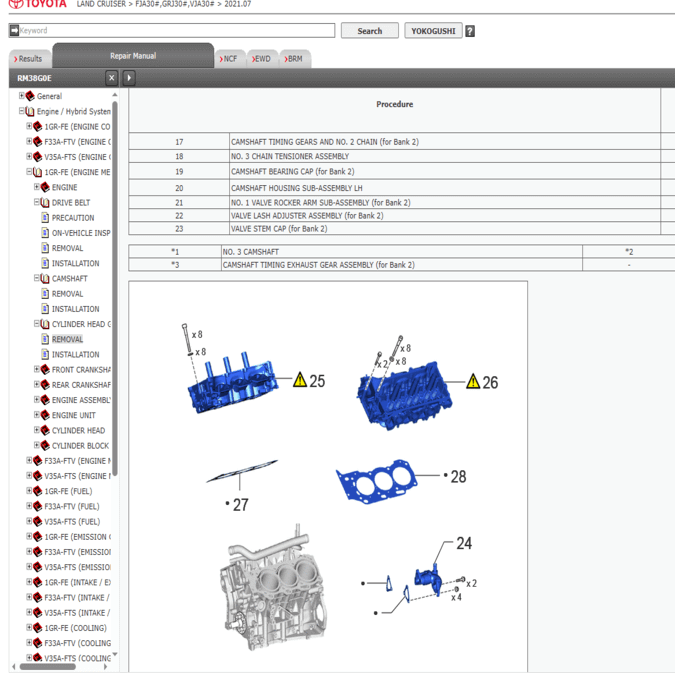 Manual de reparacion y servicio, motores, transmisión y electricidad del Toyota Land Cruiser J300 2021-2022