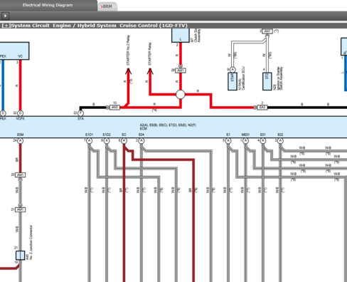 Diagramas eléctricos y wiring Diagrams para el toyota Hiace 2019-2022