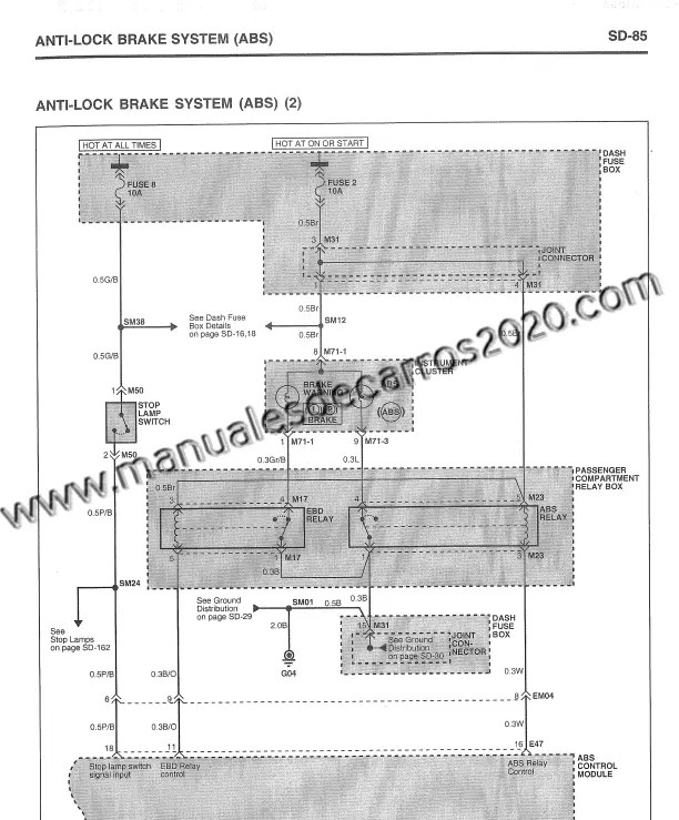 Se presentan los diagramas de cableado y el sistema eléctrico completo para el Hyundai Accent 2000-2005.